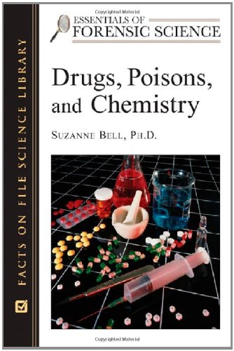 Drugs, Poisons and Chemistry