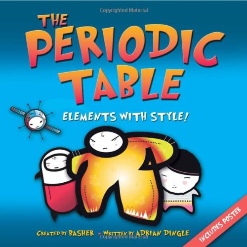 Periodic Table: Elements with Style