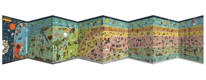 The Big History Timeline Wallbook