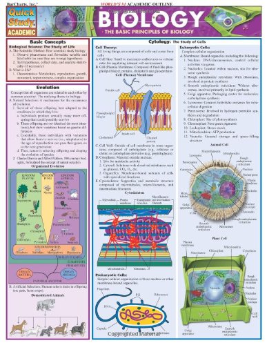 Biology Chart