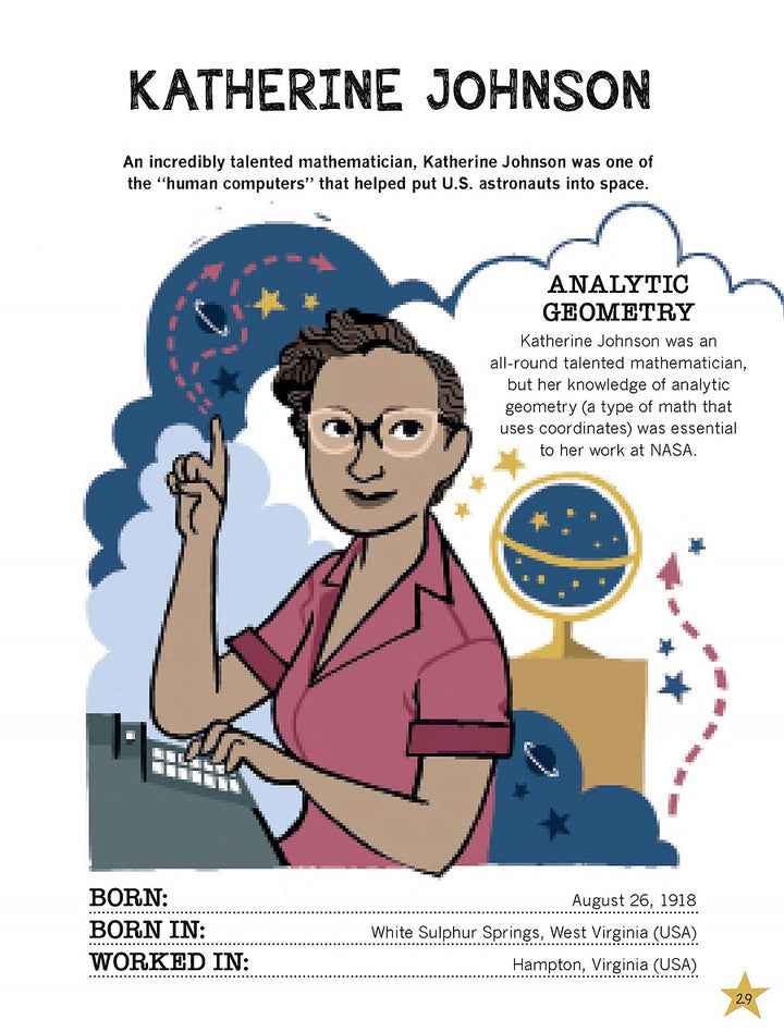 Brilliant Women Pioneers of Science and Technology