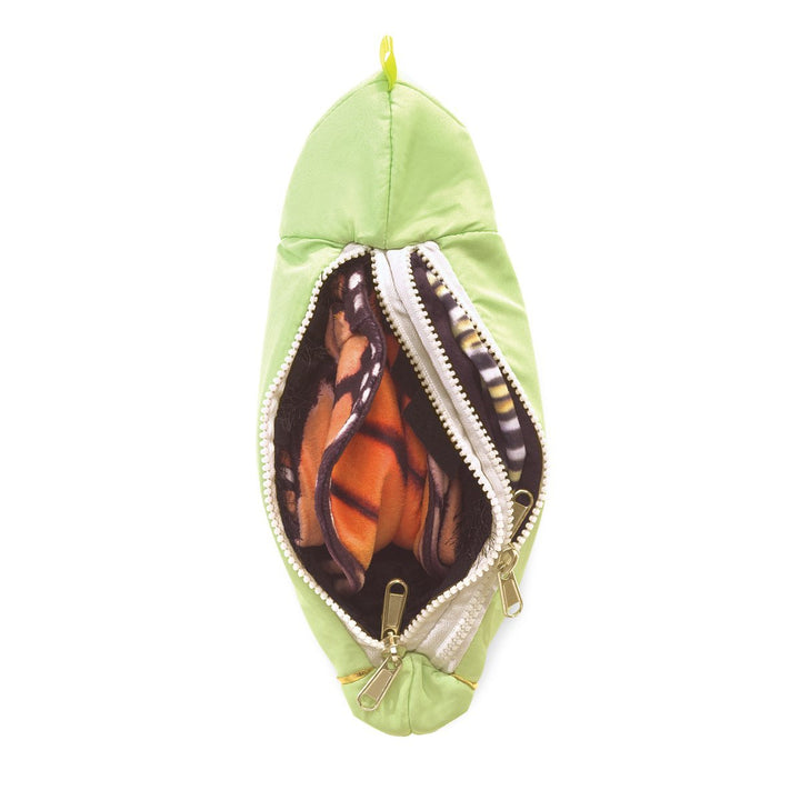 Monarch Butterfly Life Cycle Puppet