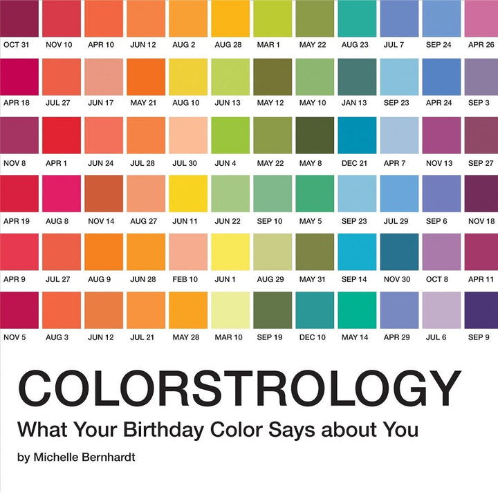 Colorstrology: What Your Birthday Color Says About You