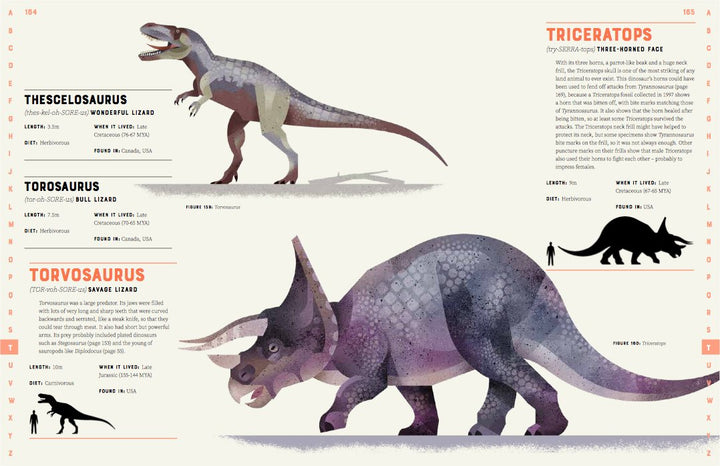 Dictionary of Dinosaurs