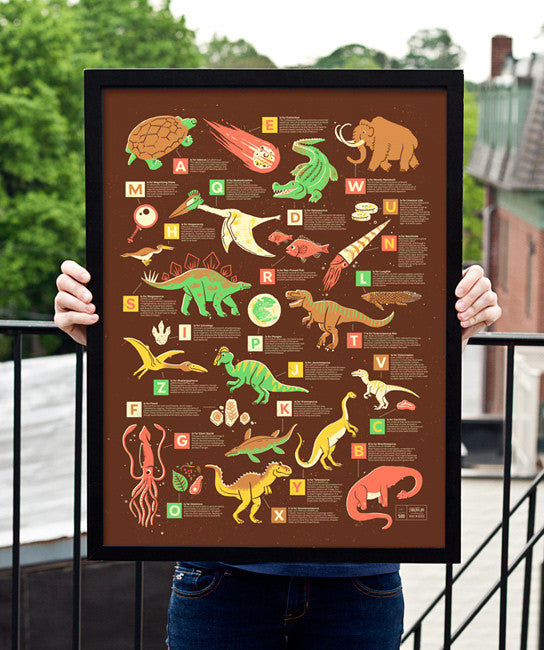 Alphabet Dinosaur Poster