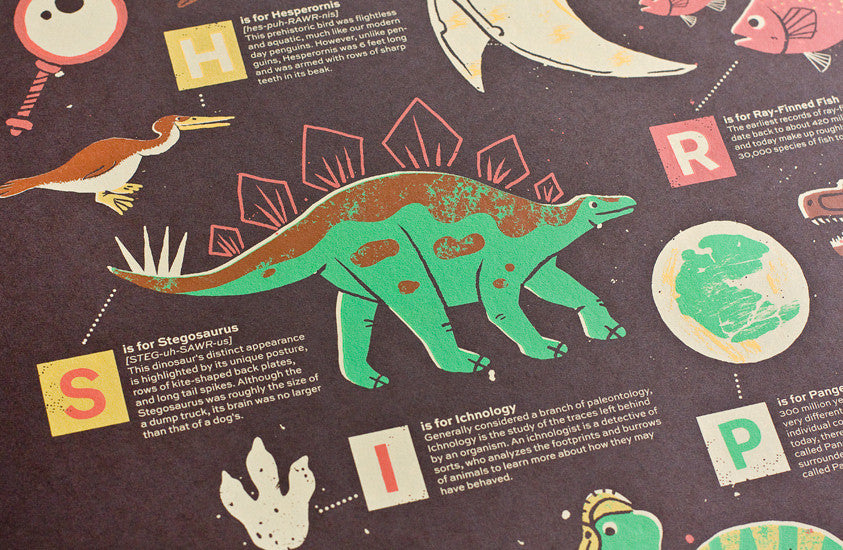 Alphabet Dinosaur Poster