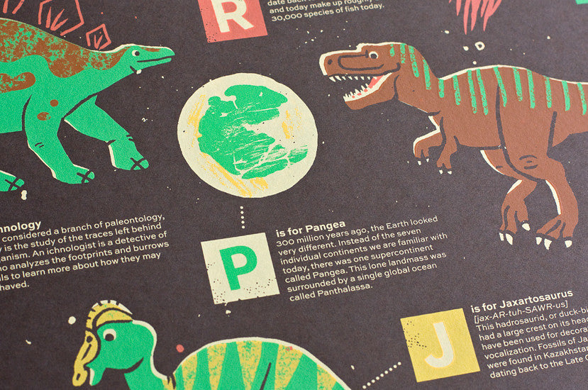 Alphabet Dinosaur Poster