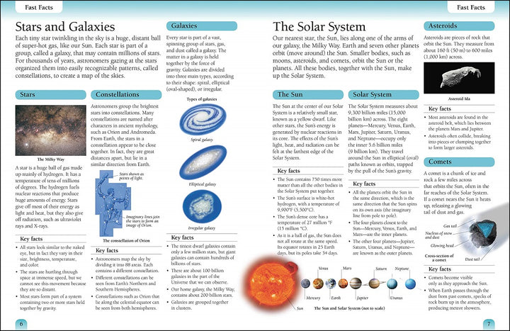 DK Eyewitness Workbooks Stars and Planets