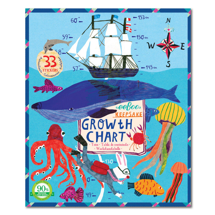 Laminated Whale Growth Chart