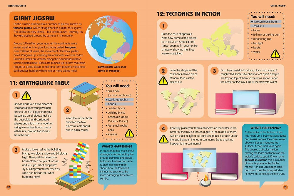 N3782 (2013) Mature Larvae of Calliopsine Bees: Spinoliella, Callonychium, and Arhysosage