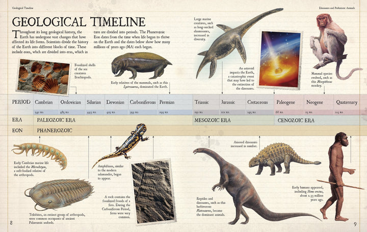 Firefly Encyclopedia of Dinosaurs and Prehistoric Animals