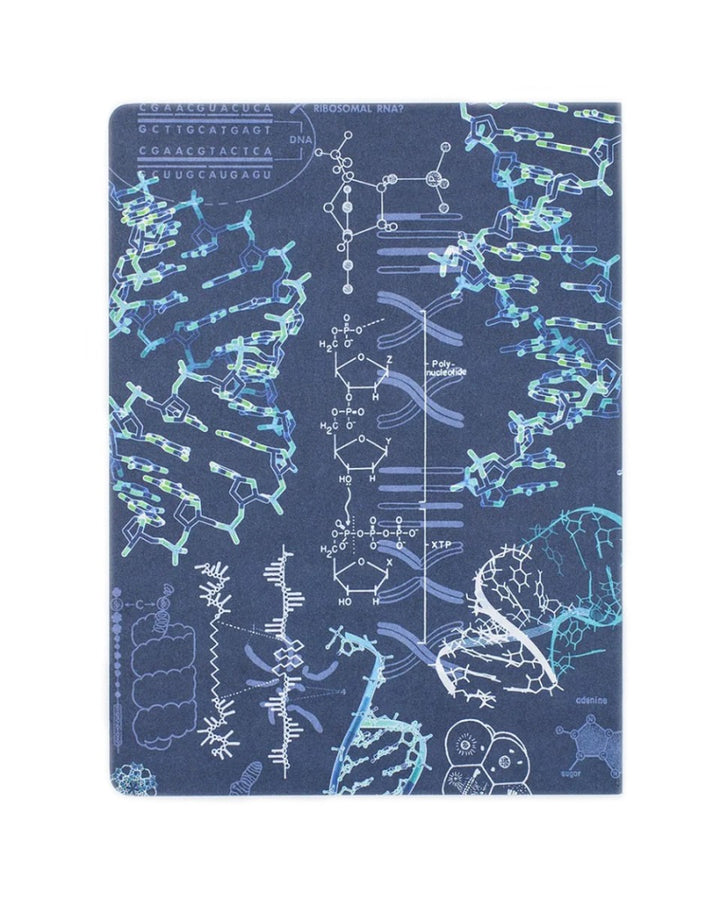 Genetics Plate Softcover Journal Reverse