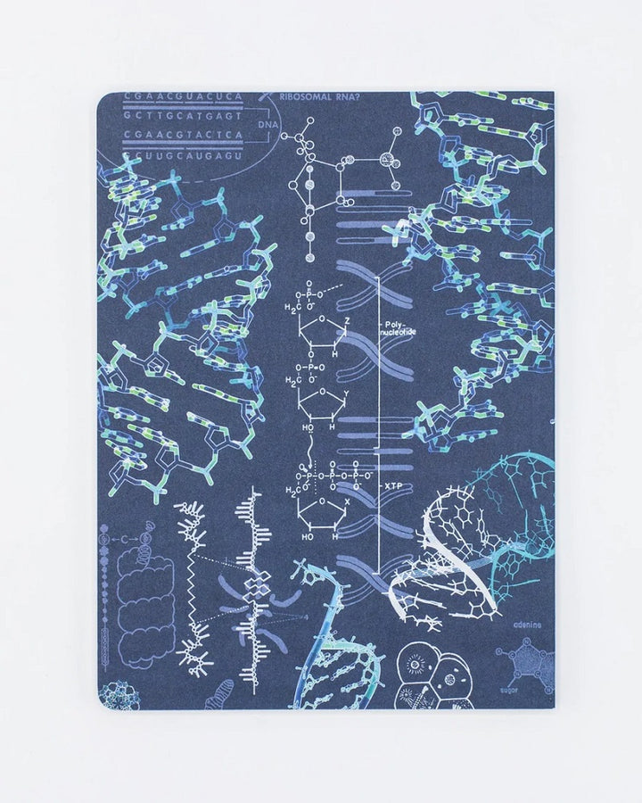 Genetics Plate Softcover Journal Reverse