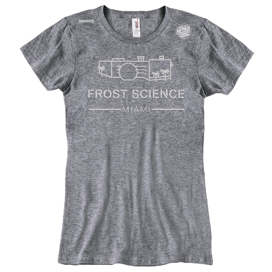B355 (2011) A phylogenetic analysis of ant morphology (Hymenoptera: Formicidae)