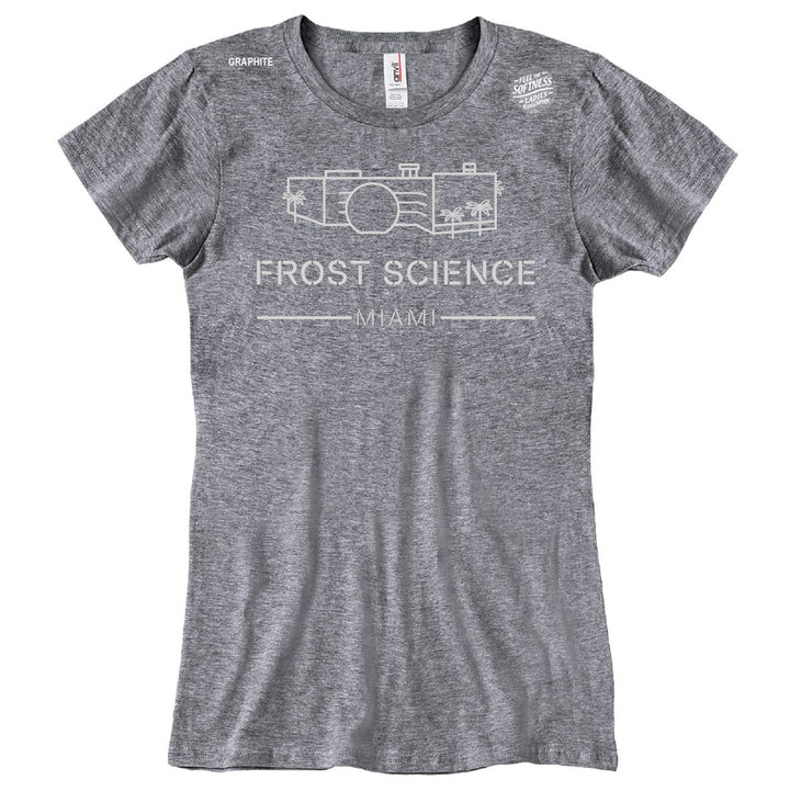 B355 (2011) A phylogenetic analysis of ant morphology (Hymenoptera: Formicidae)