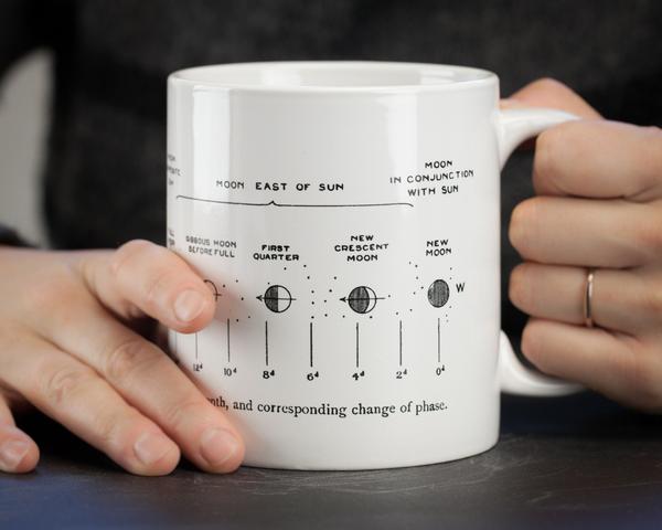 Night Sky Mega Mug