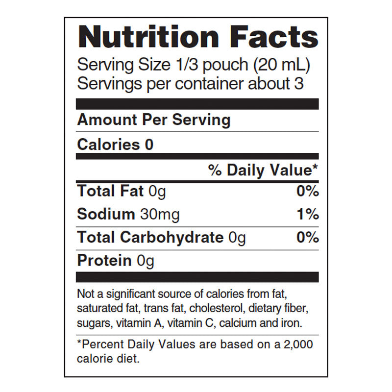 Candylicious Bubbles