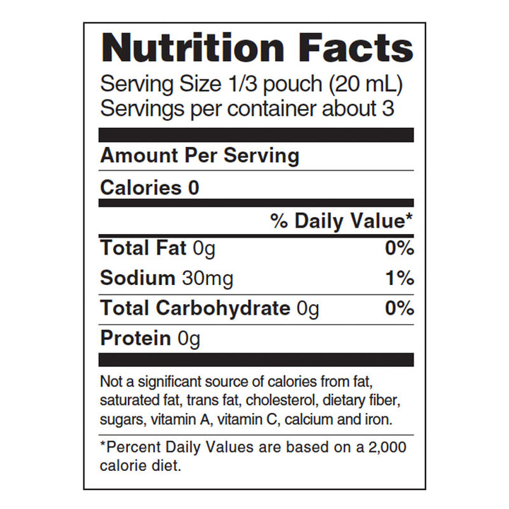 Candylicious Bubbles