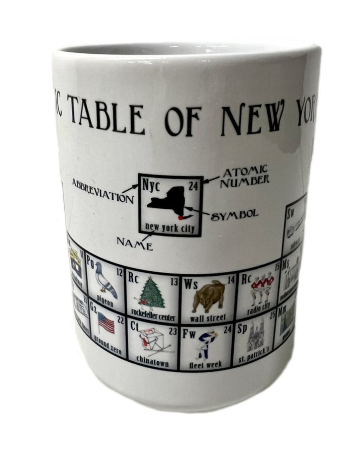 Periodic Table of New York City Porcelain Mug Front