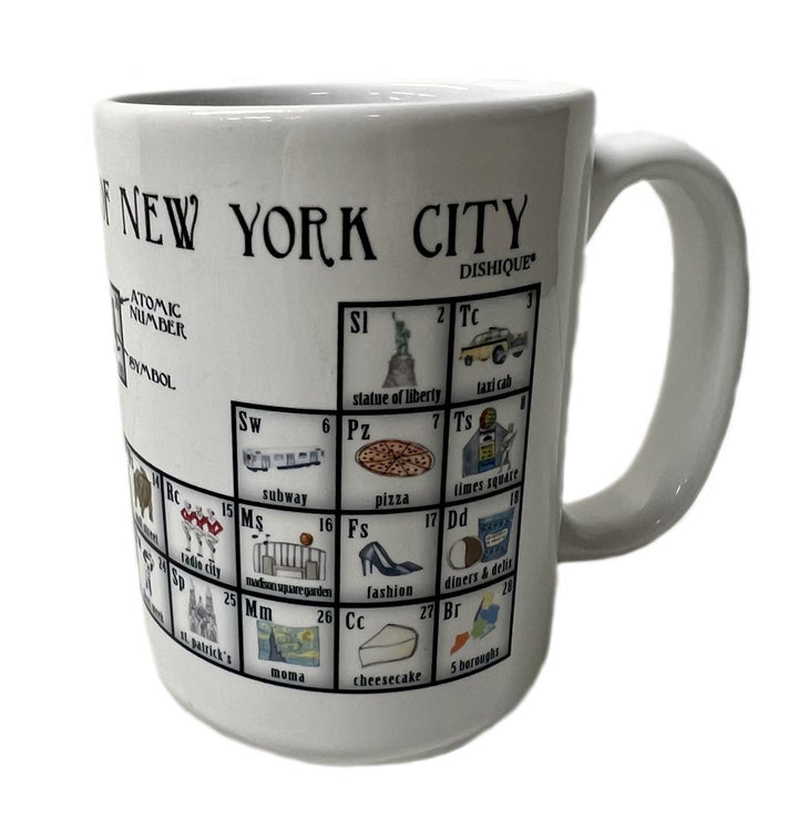 Periodic Table of New York City Porcelain Mug