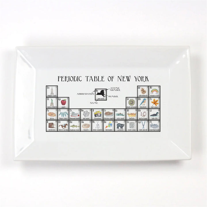 Periodic Table of New York Porcelain Platter