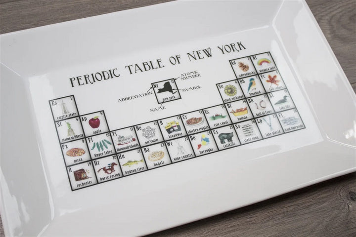Periodic Table of New York Porcelain Platter 2
