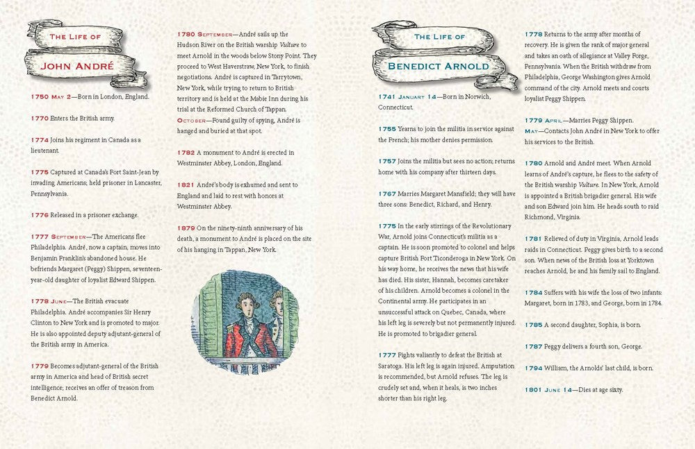 Pure Habanero Red Savina