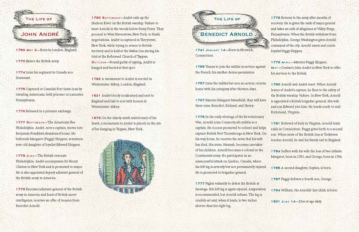 Pure Habanero Red Savina