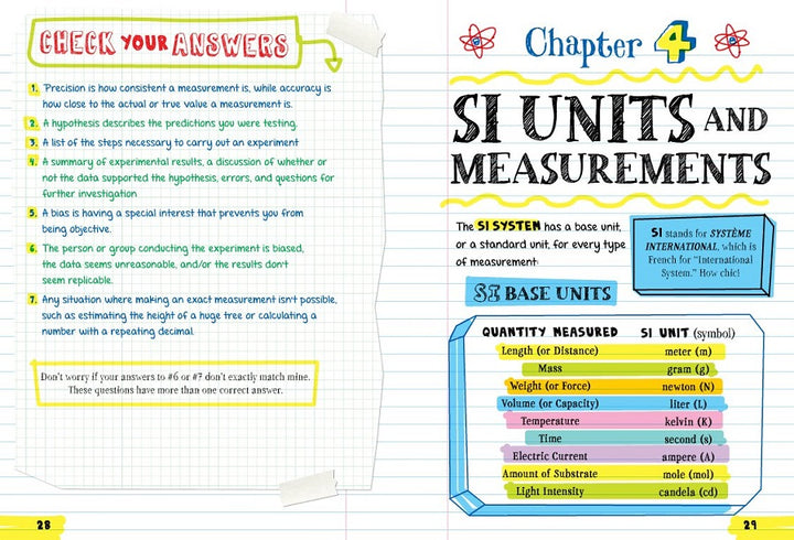 Everything You Need To Ace Science Notebook