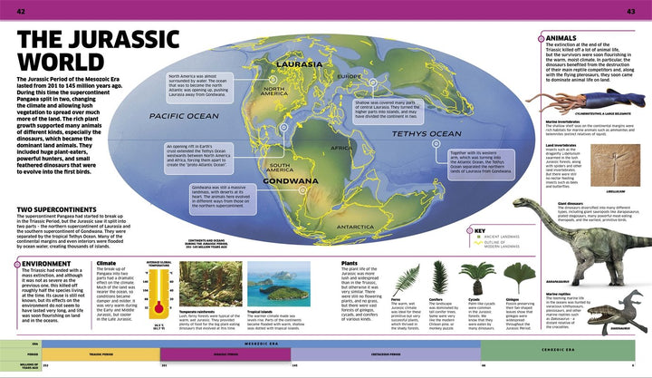 Smithsonian Dinosaur!