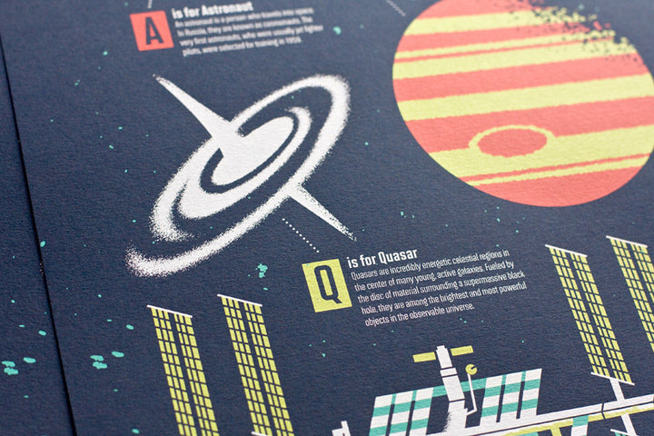 Space Alphabet Poster
