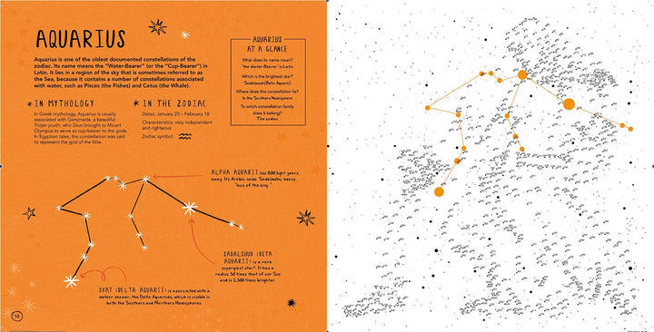 Star To Star Astronomical Dot-To-Dot Puzzles