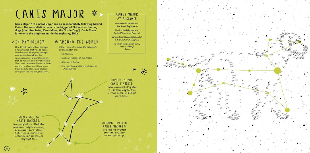 Star To Star Astronomical Dot-To-Dot Puzzles