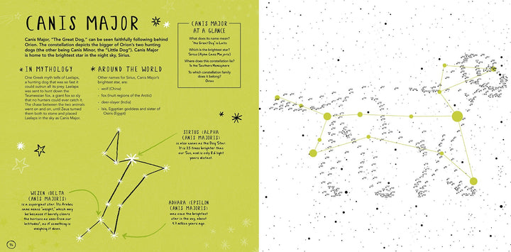 Star To Star Astronomical Dot-To-Dot Puzzles
