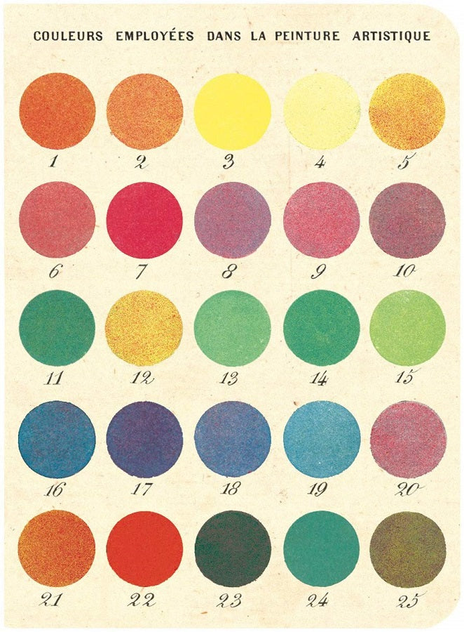 The Natural System of Colours 3 Mini Notebooks