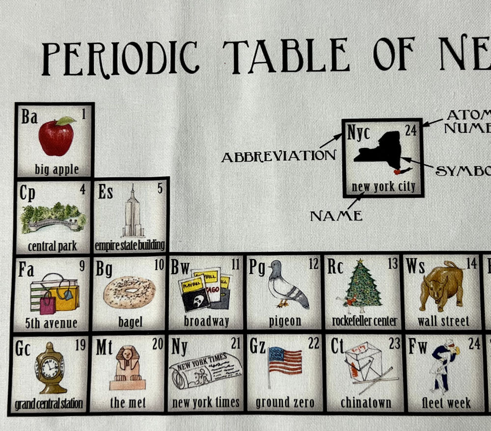 Periodic Table of New York City Bar Towel 3