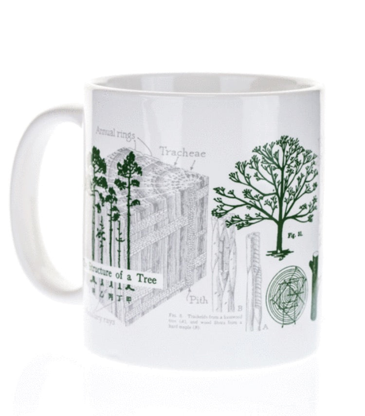 Trees Mega Mug