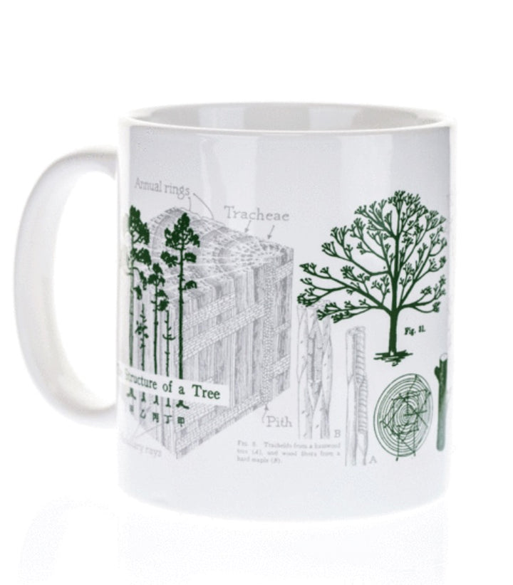 Trees Mega Mug