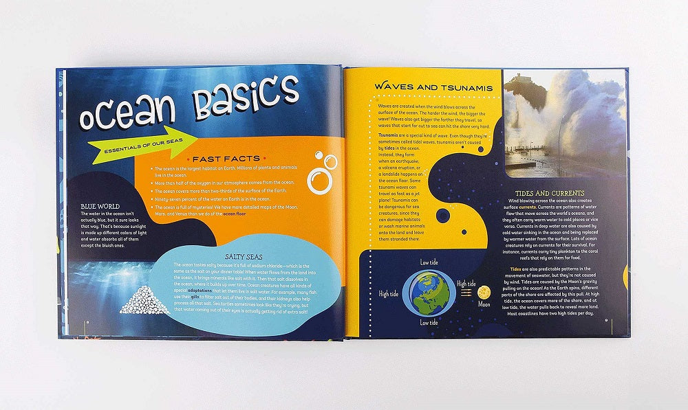 Your Bedroom Is An Ocean!